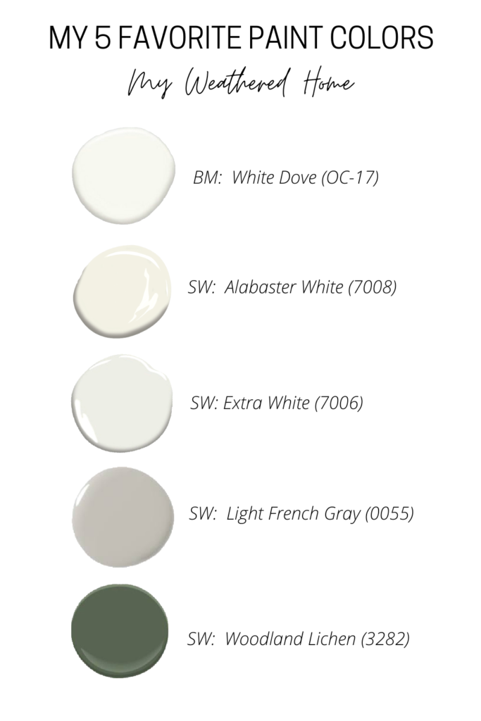 blog post graphic of our paint colors in our home